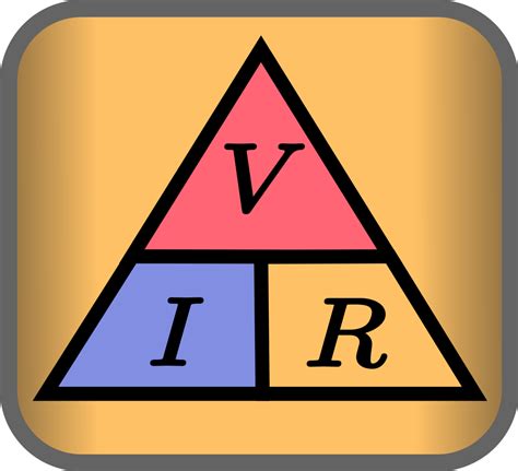 DC Circuits and Ohm’s Law, Electro-magnetic force(E.M.F)