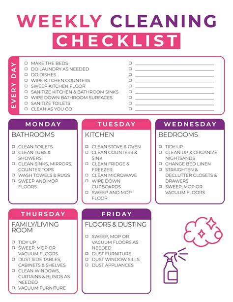 Free Printable Weekly Cleaning Checklist {Instant PDF Download} The ...