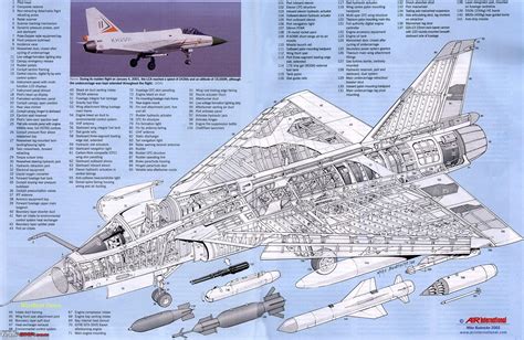 The LCA Tejas Aircraft | Proudly Made In India - Page 2 - Team-BHP