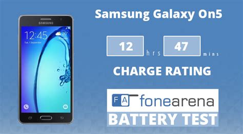 Samsung Galaxy On5 Battery Life Test