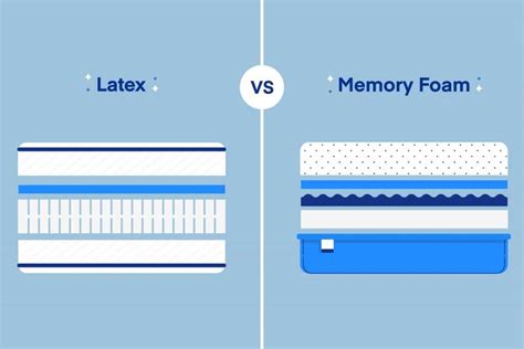 Memory Foam vs. Latex Mattress: What's the Best? - Amerisleep