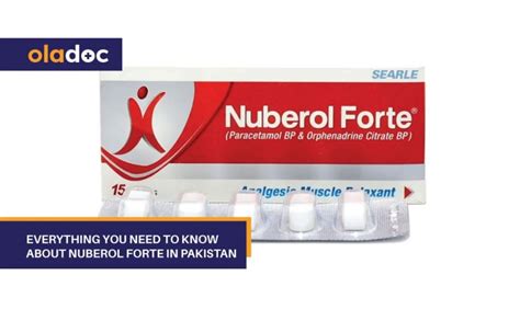 Everything You Need to Know About Nuberol Forte in Pakistan