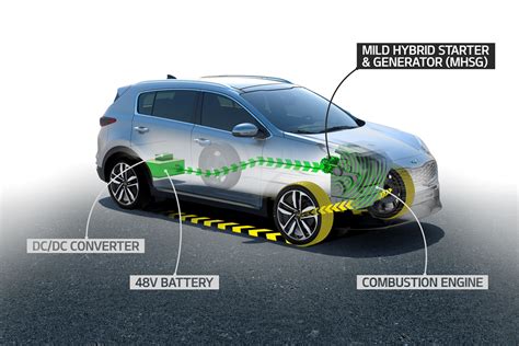 Kia Confirms 48V Mild Hybrid, to Debut on Sportage in Q4 - Korean Car Blog