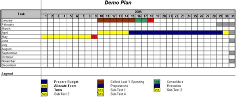 Excel Calendar Chart Template | Master Template