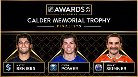 NHL announces 2023 Calder Trophy finalists