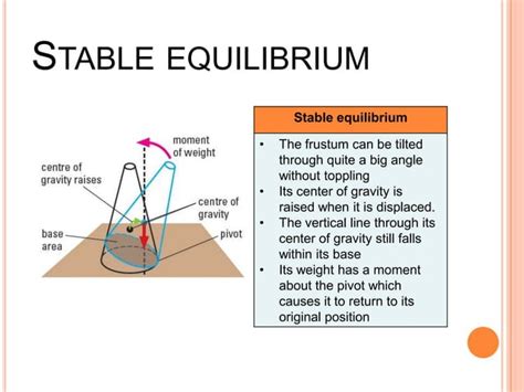 Center of gravity | PPT