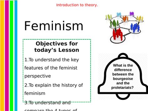 Introduction to feminist perspective | Teaching Resources