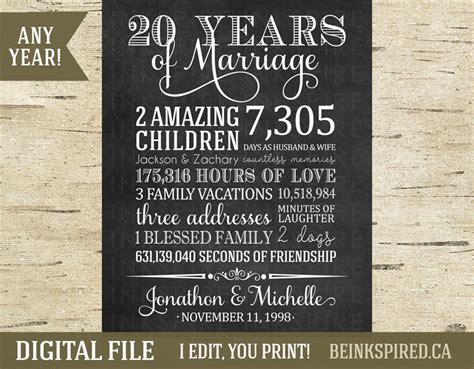 20th Anniversary Gift for Parents Printable DIGITAL FILE - Etsy