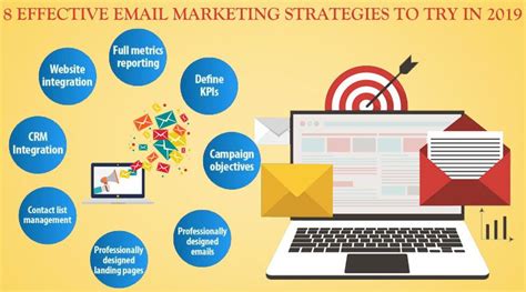 8 Effective Email Marketing Strategies to Try in 2024