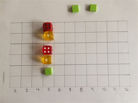 Three J's Learning: Some simple dice games