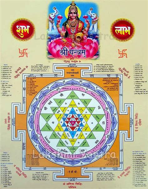 Sri Lakshmi Mantra | Laxmi Yantras | Forms Of Lakshmi Devi