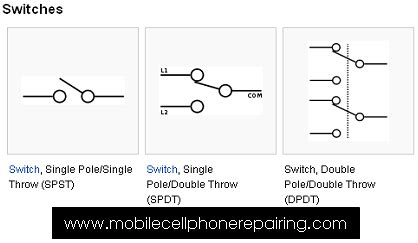 Symbol For Switch In Circuit