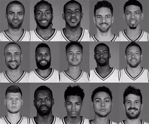 Spurs Roster - Klaudia