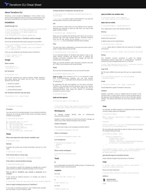 Terraform Cheat Sheet | PDF | Command Line Interface | Computer ...