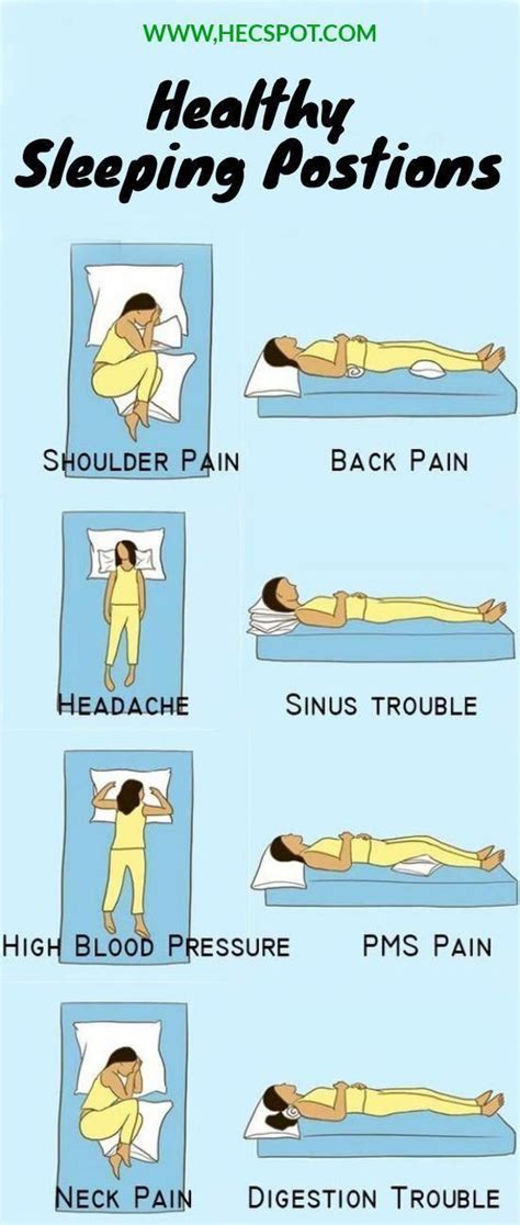 What Is the Right Sleeping Position for Each of These Health Problems? Every person… in 2020 ...