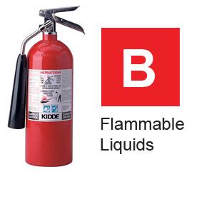 Class A Fire Extinguisher Label / Learn how to read a fire extinguisher tag today. - bmp-central