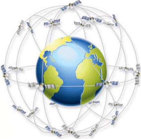 Constellation of GPS satellites. | Download Scientific Diagram