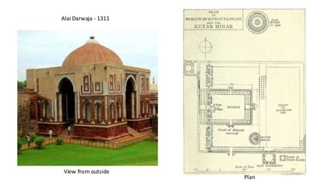 Architecture under the khIlji and tughluq dynasty