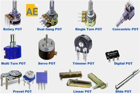 Types of Potentiometers & How to use