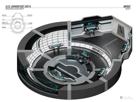 USS Avenger-A - Bridge cutaway by Falke2009 on DeviantArt