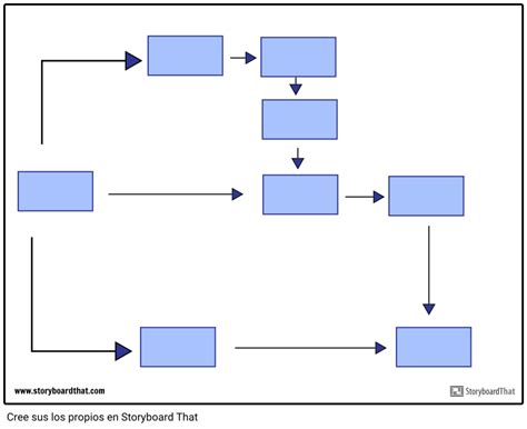 Listo Pensar en el futuro Leche diagrama plantilla word Fábula ...