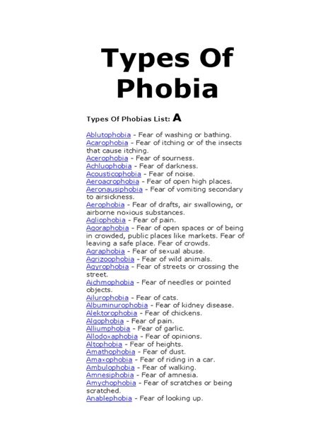 Types of Phobia | Homophobia | Fear