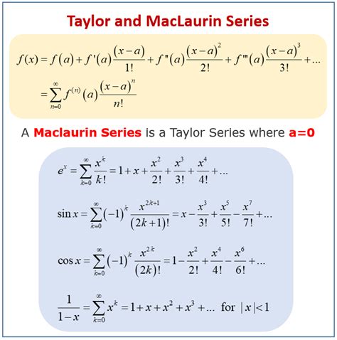 Taylor Series/Expansion - MATH MINDS ACADEMY