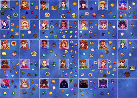 Stardew Valley: Complete List Of Gifts For Each Character!