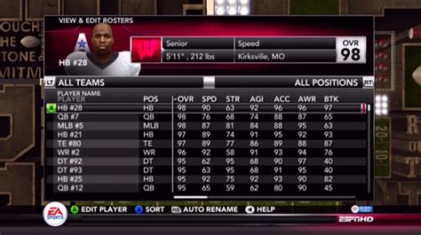 Ncaa 13 rosters download ps3 - moplaski