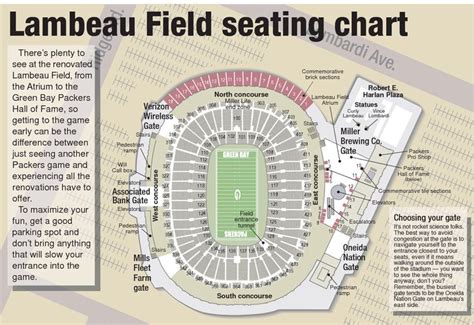 Detroit Lions Seating Chart