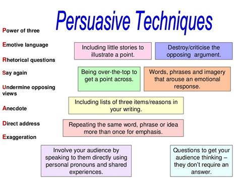 How to be persuasive