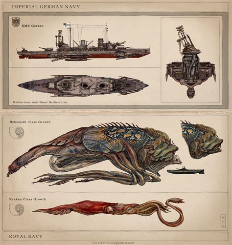 Vehicles: Navies | Creature design, Concept art, Dieselpunk