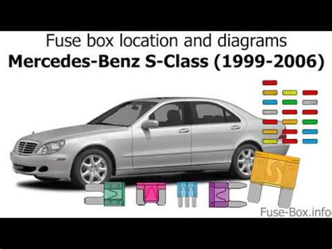 00-06 Mercedes S430 S500 W220 SAM Relay Fuse Box Module Under Hood OEM Engine Computers