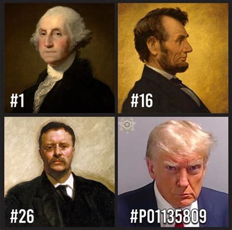 Mugshot Meme – Because History Requires It – Politics Plus