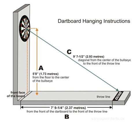 What Is the Correct Height for a Dart Board