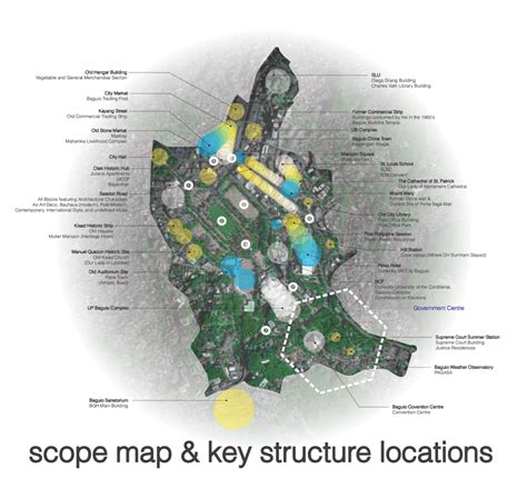 » Heritage Regeneration of the Baguio City Burnham Plan | The Victor & Conrad Architectvral Stvdio