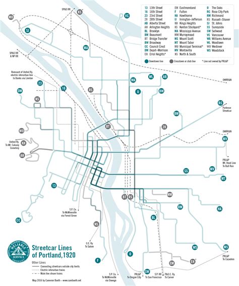 Transit Maps