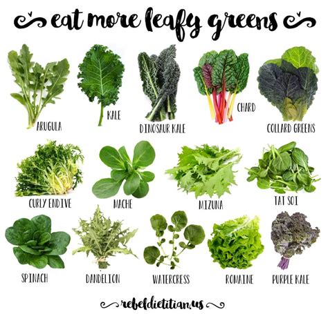 Eat Your Greens - TajHarris.com