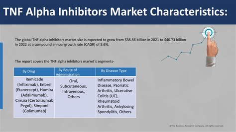 PPT - TNF Alpha Inhibitors PowerPoint Presentation, free download - ID ...