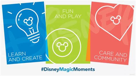 At Home with Disney Magic Moments | Disney Parks Blog