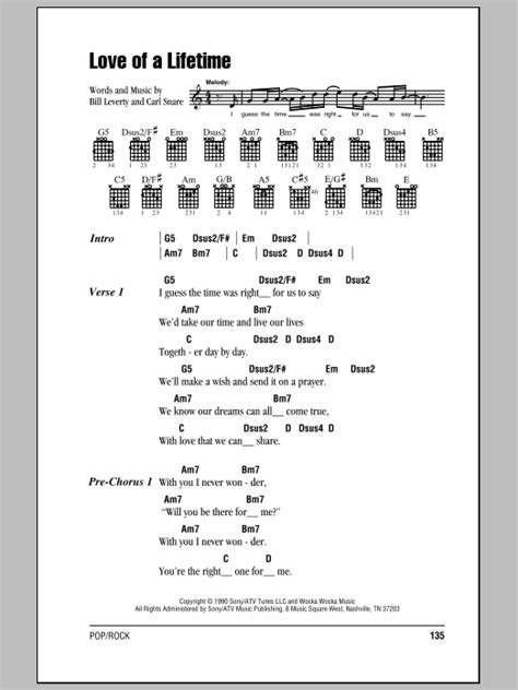 Love Of A Lifetime by Firehouse - Guitar Chords/Lyrics - Guitar Instructor