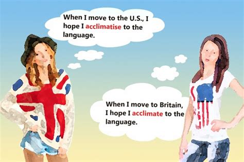 Acclimatise Versus Acclimate: Which Came First? - Lost in the Pond | British accent. American life.