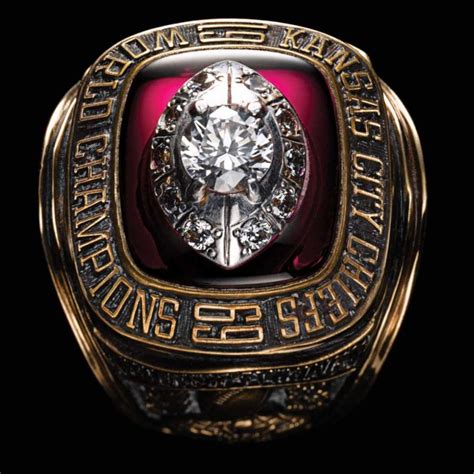 Super Bowl Rings Over the Years | TIME