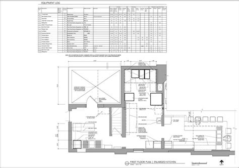 Restaurant Design | Commercial Kitchen Considerations - ArcWest Architects