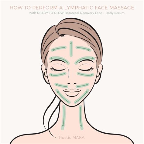 How to Do Lymphatic Drainage Massage on Face: Enhance Your Skin"s Glow ...