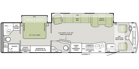 2021 Tiffin RV Open Road Allegro Specs & Floorplans