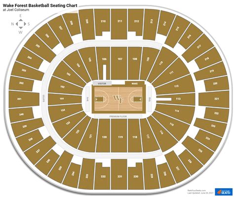 Joel Coliseum Seating Chart - RateYourSeats.com