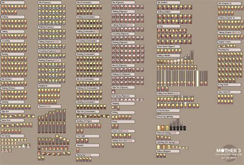 The Spriters Resource - Full Sheet View - Mother 3 (JPN) - Lucas