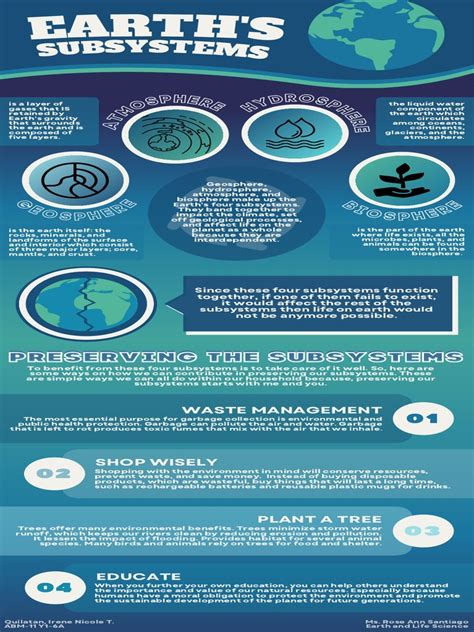 Infographics Earth Science | PDF | Earth | Atmosphere