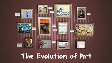 The Evolution of Art by Mai Van